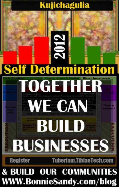 Kujichagulia- Self Determination
