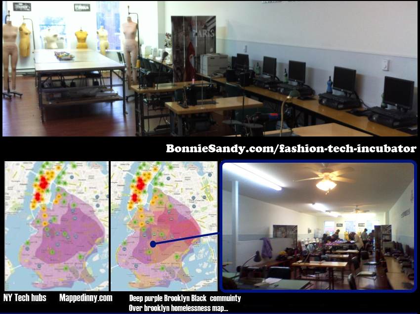 a Creative Fashion Tech Incubator Space in the heart of  Brooklyn