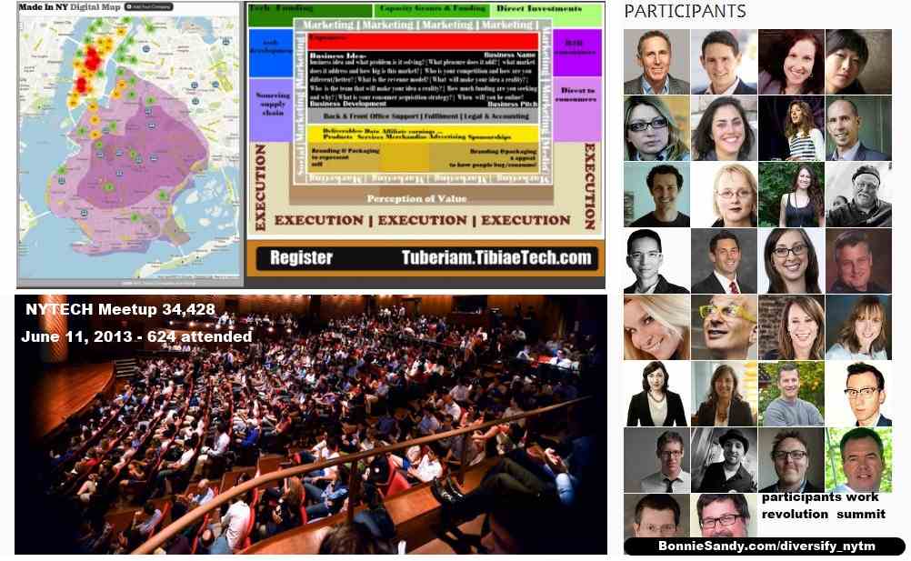 Nytm diversity issue at hand